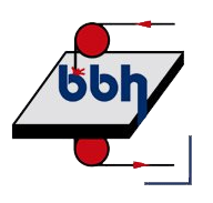 bbh Erosion